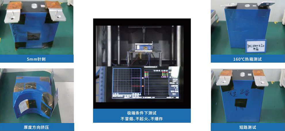 半固態(tài)鋰電池的超高安全性